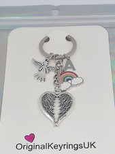 Personalised Guardian Angel