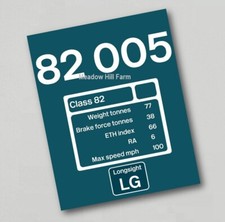 British Rail Class 82