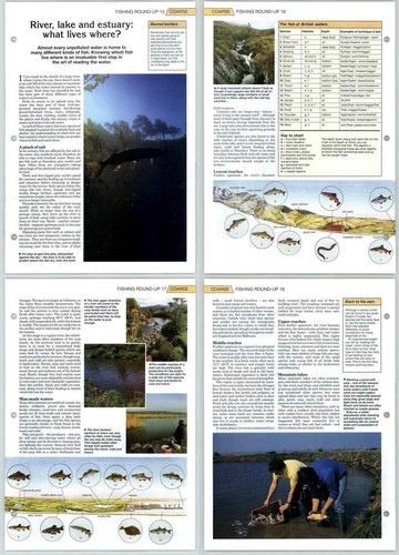 Rivers lakes estuary - lakes, &