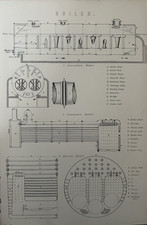 Antique Boiler Print c1870s
