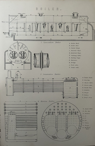 Antique print boiler - boiler, c1870s