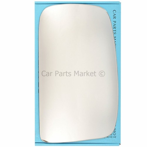 Right side convex wing door - convex,