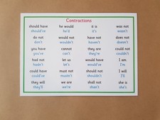 Contractions poster, A4