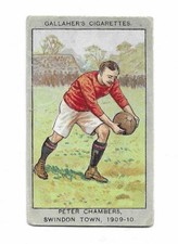 Gallaher Association Football