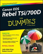 Canon EOS Rebel T5i/700D For