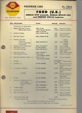 SHELL LUBRICATION CHART