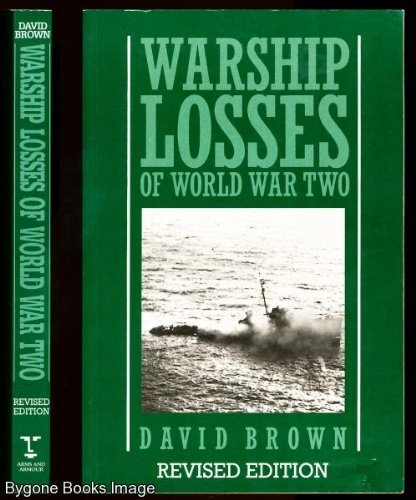 Warship losses world - losses,