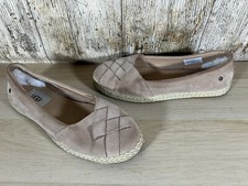 Ugg Pumps Sandals Shoes Brown