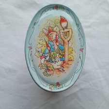 The World Of Beatrix Potter