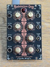 Synthetic Sound Labs -