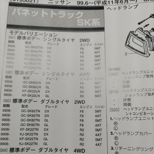 Parts guide nissan vanette - parts,