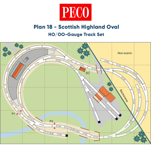 Peco plan scottish - peco, 18: