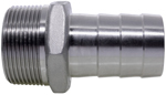 Stainless steel 316 pipe - stainless,