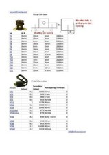 Pick Up 33mm KTM 65SX 85SX