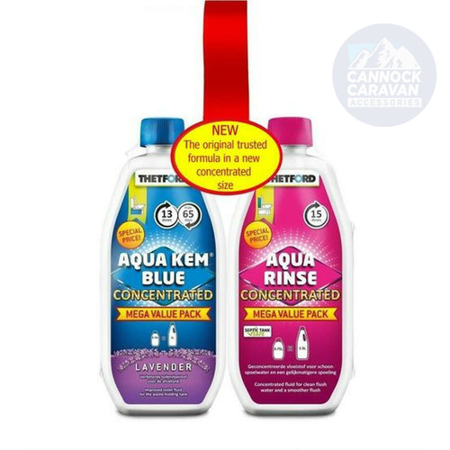 Thetford aqua kem pink - thetford, blue