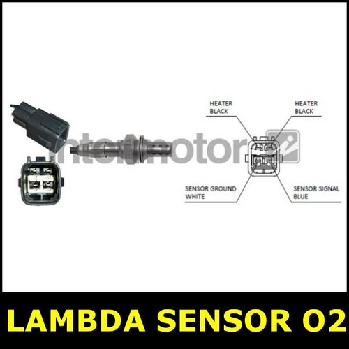 Lambda sensor after cat - lambda,