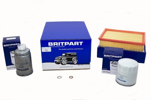 Service kit discovery - kit,