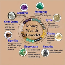 Money Magnet Fortune Bracelet