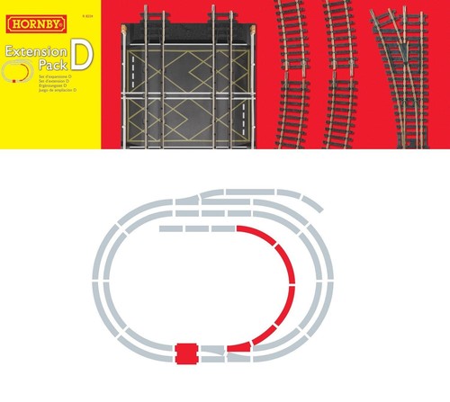 Hornby r8224 track - hornby,