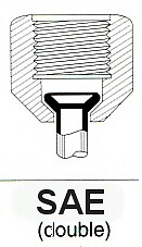 Sae double op2 flare - double,