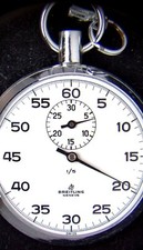 Breitling Geneve Men's Pocket