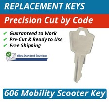 Mobility Scooter lift Panels