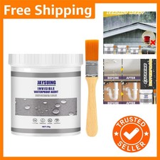 Polyurethane Waterproofing