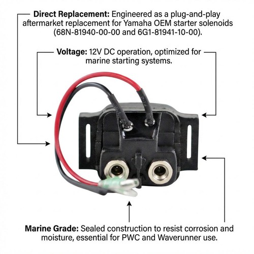 Yamaha starter relay solenoid - starter,