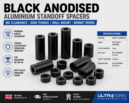 Black anodised aluminium - anodised,