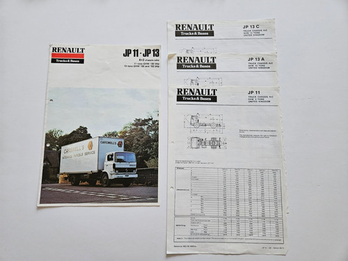 Renault 13 truck - renault, jp