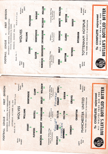 Wolverhampton wanderers 20 - wolverhampton,