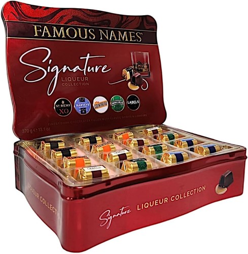 Famous names signature - names,