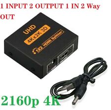 1 IN 2 OUT 1 INPUT 2 OUTPUT