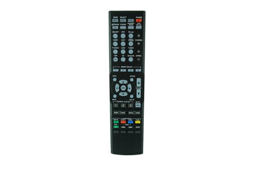 Remote control for - remote,