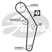 For Audi 90 B3 2.3 E 20V Quattro Genuine Gates Timing Cam Belt