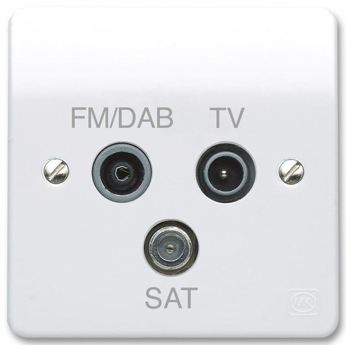 Triplexer fm dab - -, tv/fm/dab