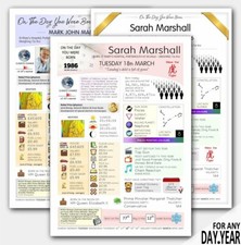 on this the day you were born