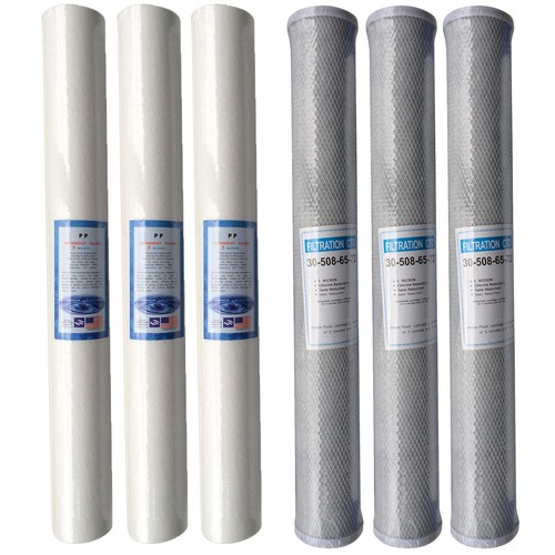 Reverse osmosis water - reverse,