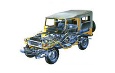 Toyota land cruiser - toyota, j40