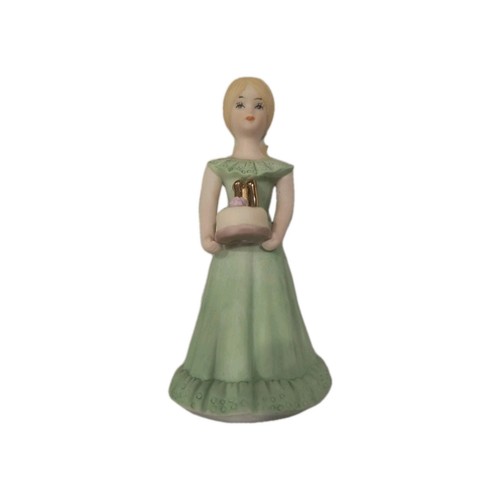 Growing birthday girl - growing,