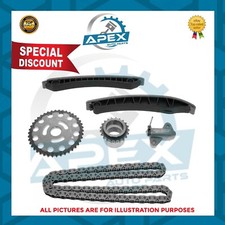 FITS 1.6 CDTI, VIVARO B