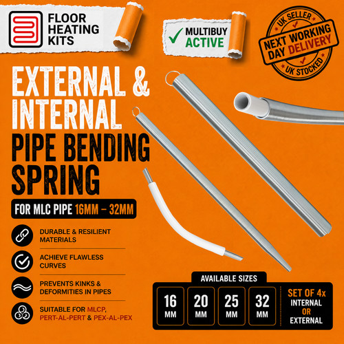Fhk internal and external pipe - internal,