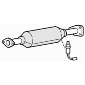 Quality type approved - quality,