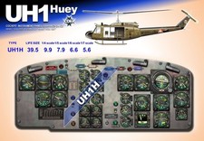 UH1 HUEY COCKPIT instrument