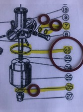 Villiers carburetor gaskets - villiers,