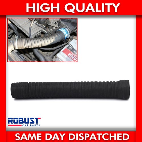 For renault megane - renault,