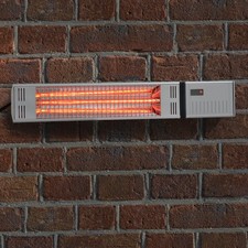 Wall Mount Patio Heater 1500w