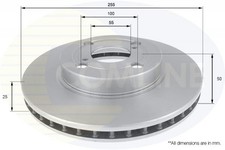 FRONT BRAKE DISCS SET BRAKING