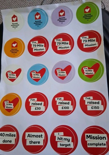 Ronald mcdonald charity - charity, the