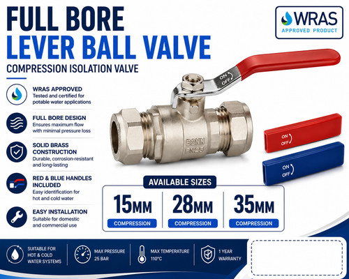 Full bore lever - full,